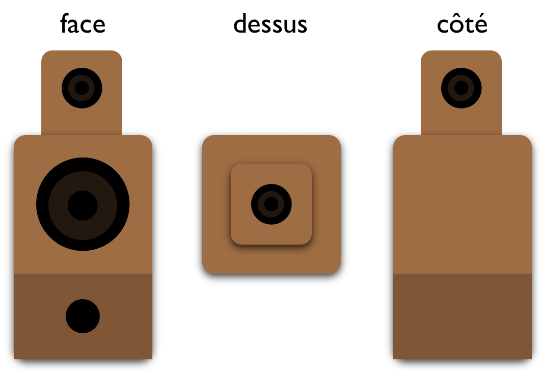 Diffuseur acoustique à rayonnement variable